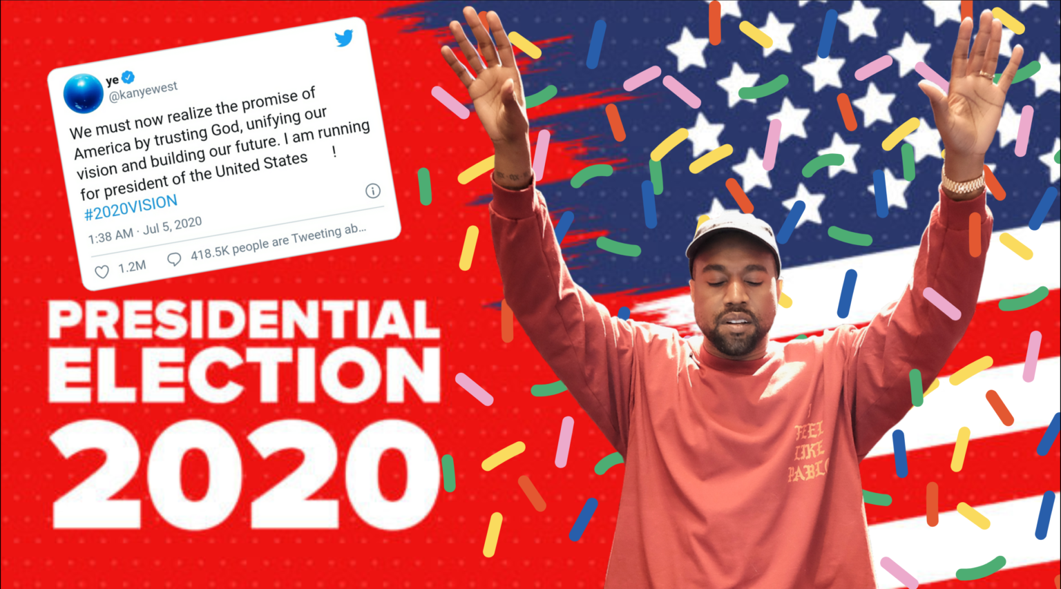 Kanye West Candidate For Us Presidential 2020 